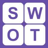 SWOT分析とは？強み・弱み・機会・脅威の分析フレームワーク