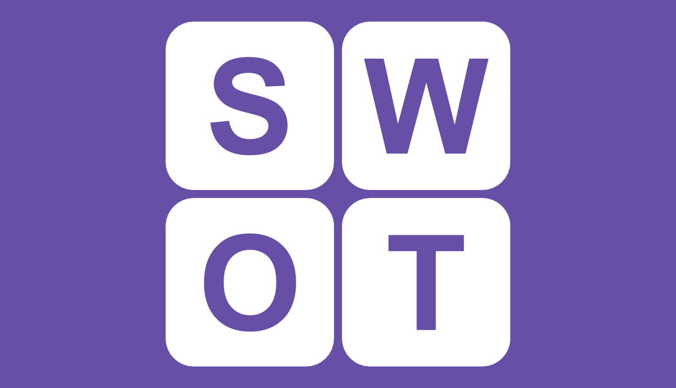 Swot分析とは 強み 弱み 機会 脅威の分析フレームワーク