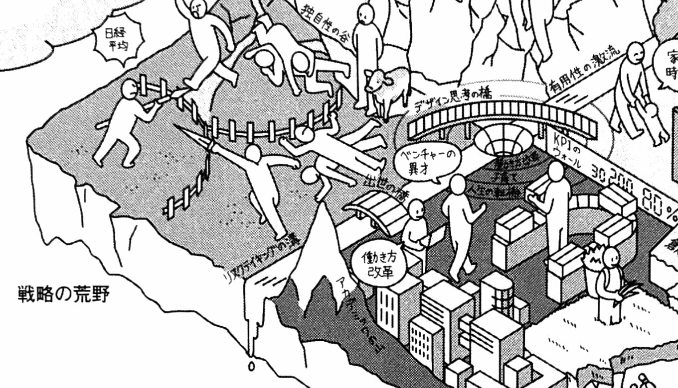 戦略の荒野