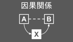 因果関係と相関関係