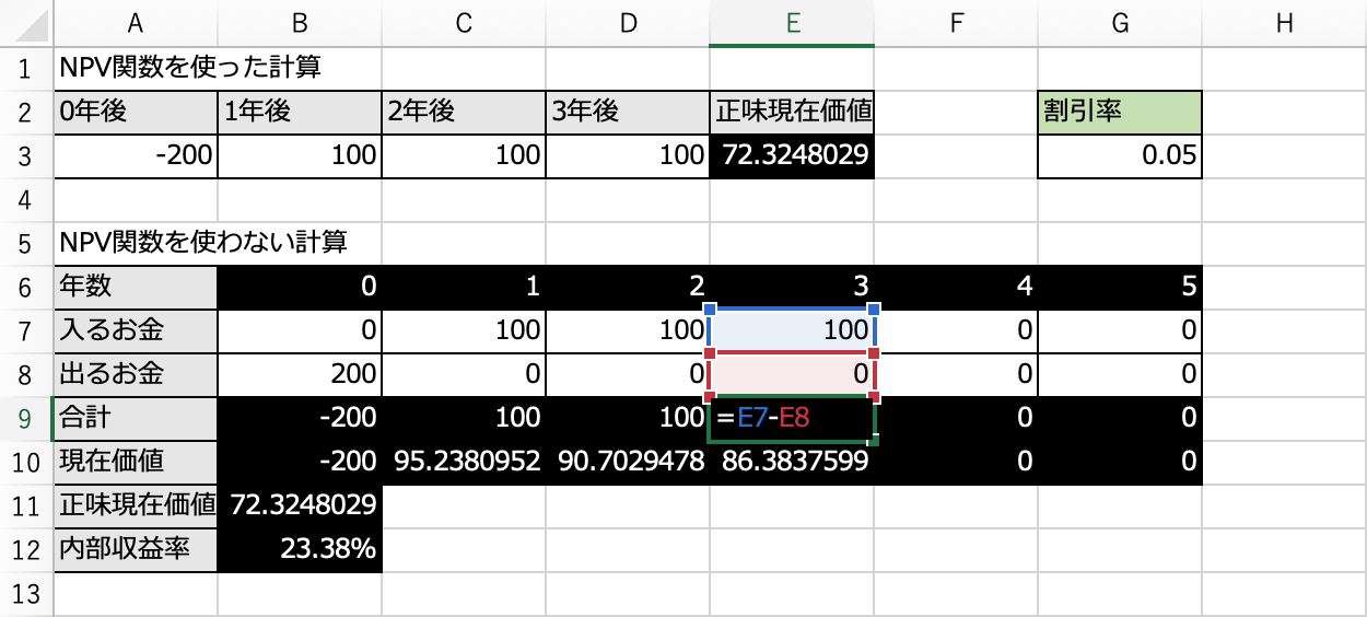 年ごとのキャッシュフローの計算