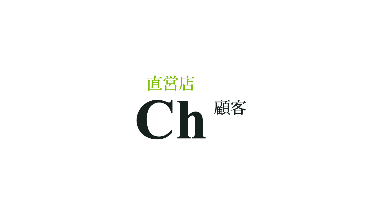 図2　直営店だけの構造式