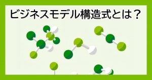 ビジネスモデル構造式 — 緑と白の分子模型のイラスト